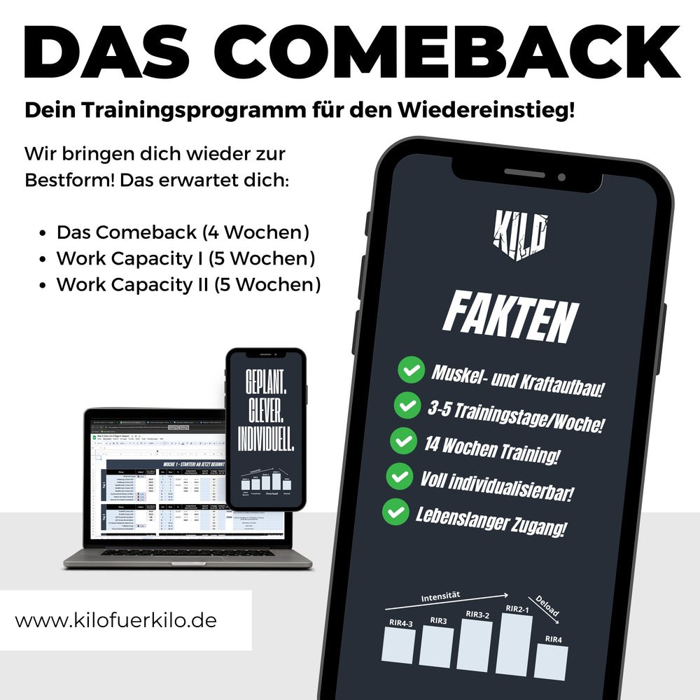 Das Comeback! Wiedereinstieg nach einer Pause!