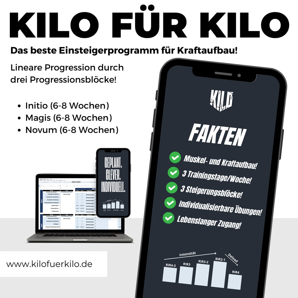 Kilo/Kilo - Das Einsteigerprogramm für Krafttraining